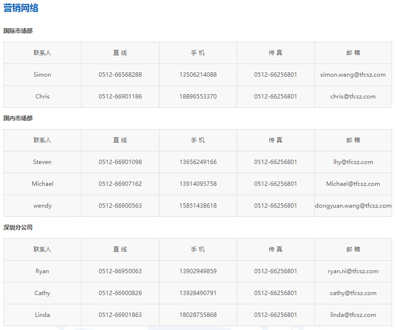 贝斯特 - 全球最奢华的游戏平台