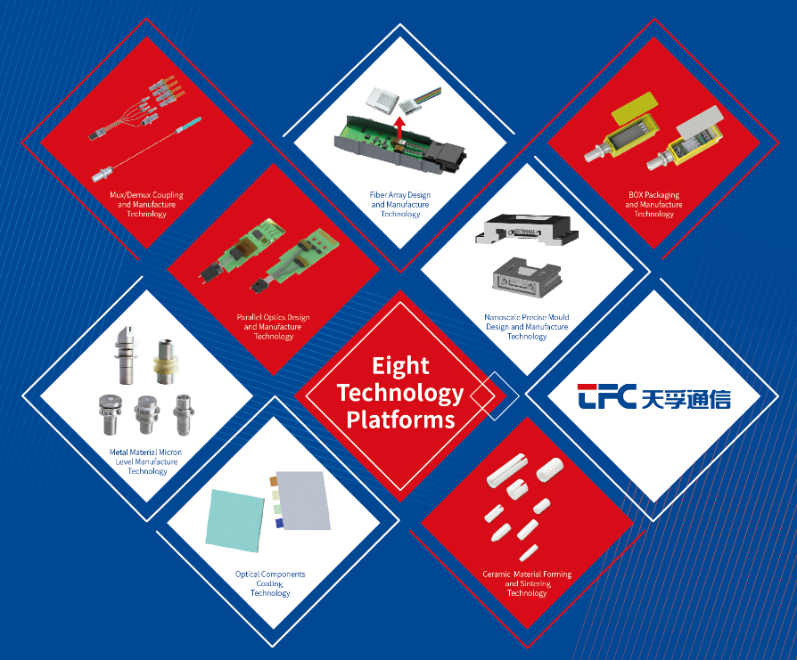 贝斯特 - 全球最奢华的游戏平台