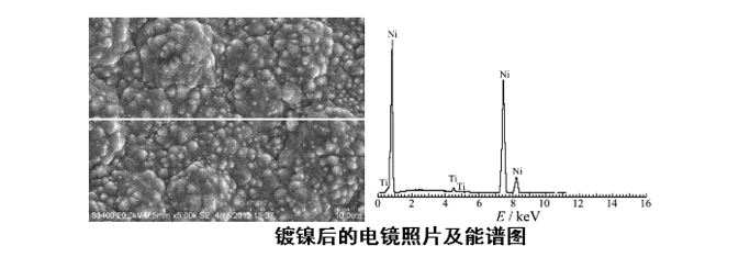 贝斯特 - 全球最奢华的游戏平台