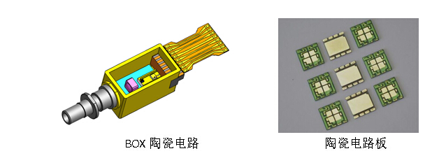 贝斯特 - 全球最奢华的游戏平台