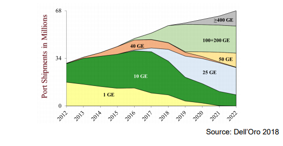 贝斯特 - 全球最奢华的游戏平台
