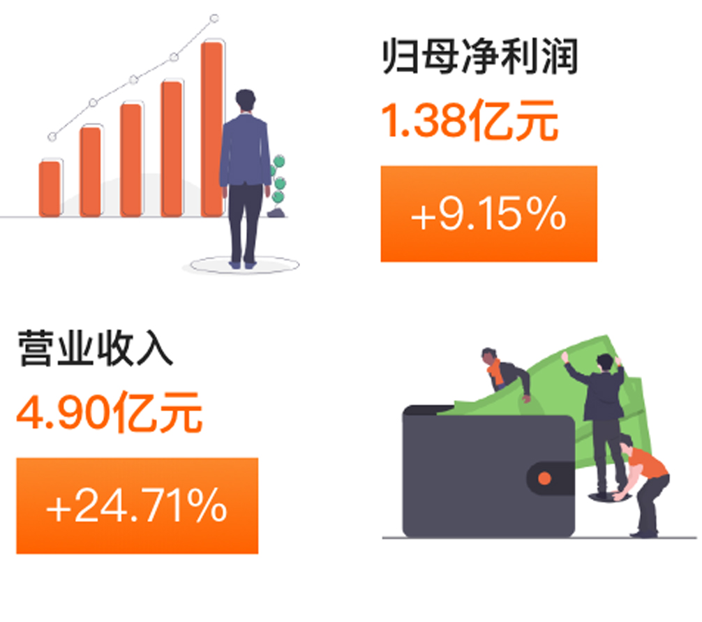 贝斯特 - 全球最奢华的游戏平台